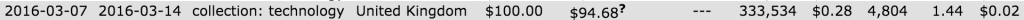 Screen Shot 2016-03-31 at 10.37.47 PM